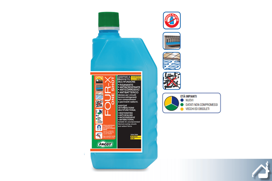 FACOT CHEMICALS | Cambielli S.p.A.